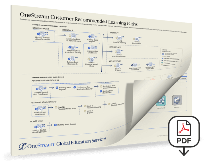 OneStream Learning paths