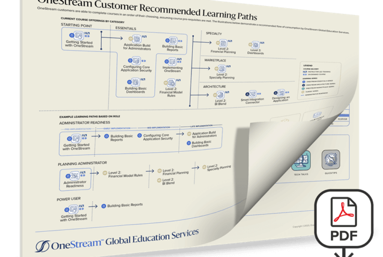 OneStream Learning paths