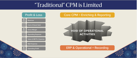 CPM Launches New Website at  - One CPM